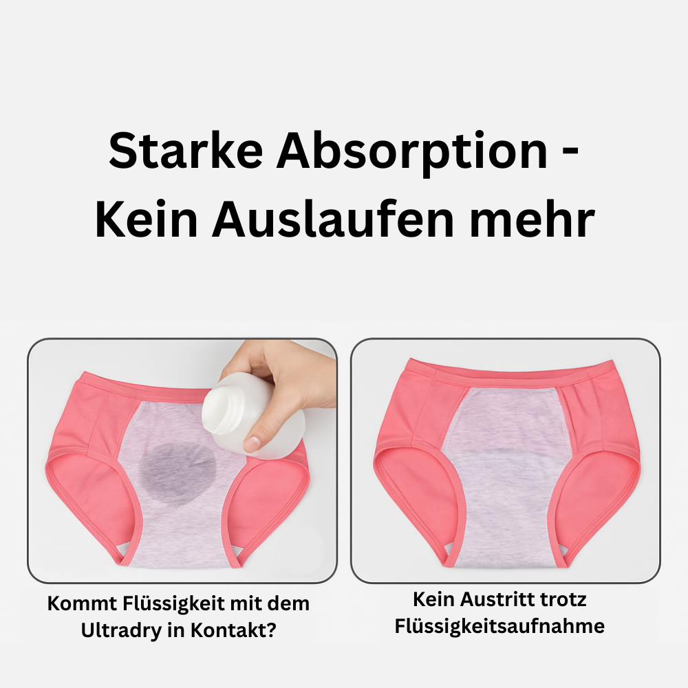 Confialuna UltraDry – Auslaufsichere Unterwäsche für sicheren Schutz & selbstbewussten Alltag – Fühl dich frei, egal was kommt!